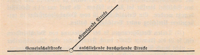 Abzweigstelle.jpg