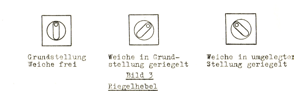 Funktion der Riegelhebel beim VES 2R / 4R