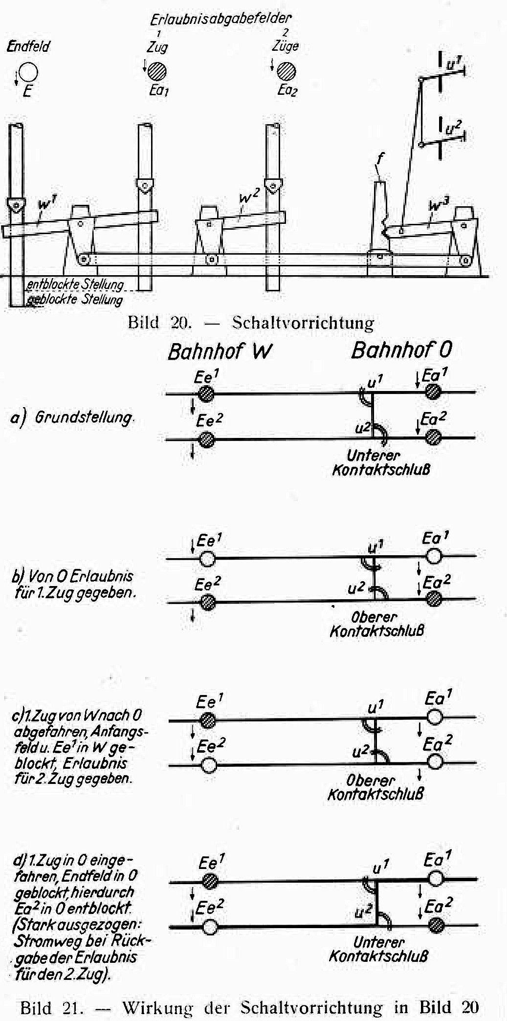 Die Schaltvorrichtung für die Erlaubnisrückgabe bei 2 Erlaubnisempfangsfeldern