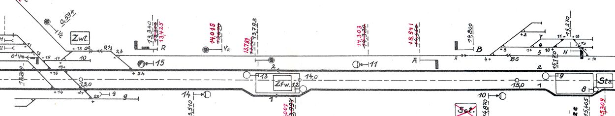Streckenband zwischen Zehlendorf und Schlachtensee 1935