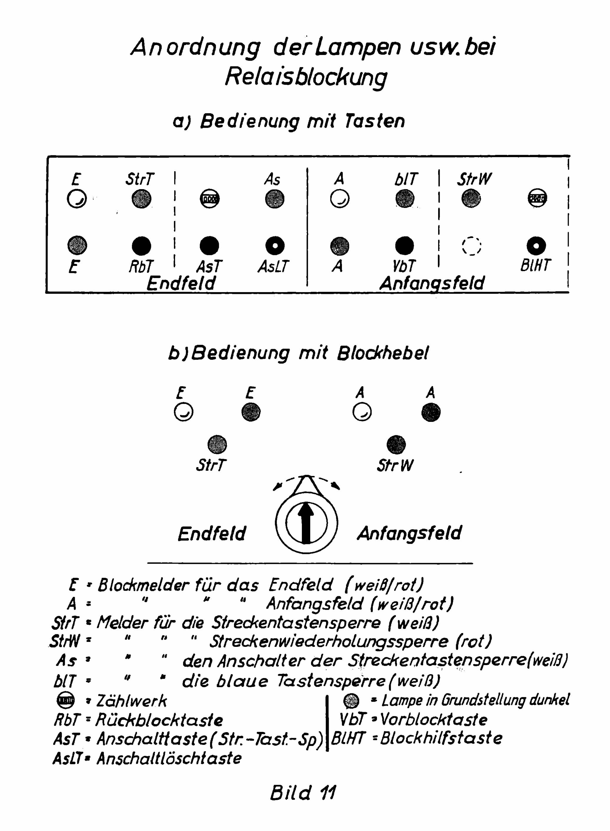 Blockhebel.jpeg
