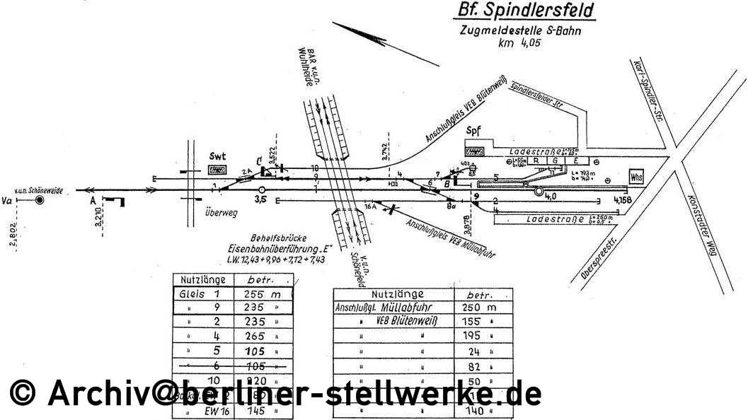 Gleisplan des Bahnhofs Spindlersfeld 1967. Slg Lars Molzberger