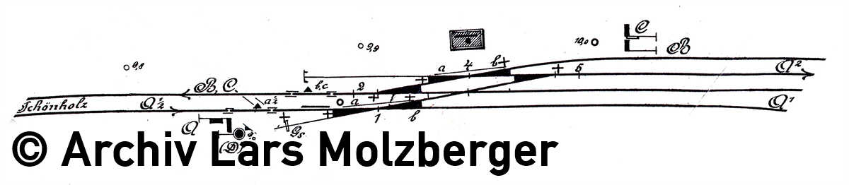 Der Stellwerksbezirk Tsb 1910. Archiv Lars Molzberger