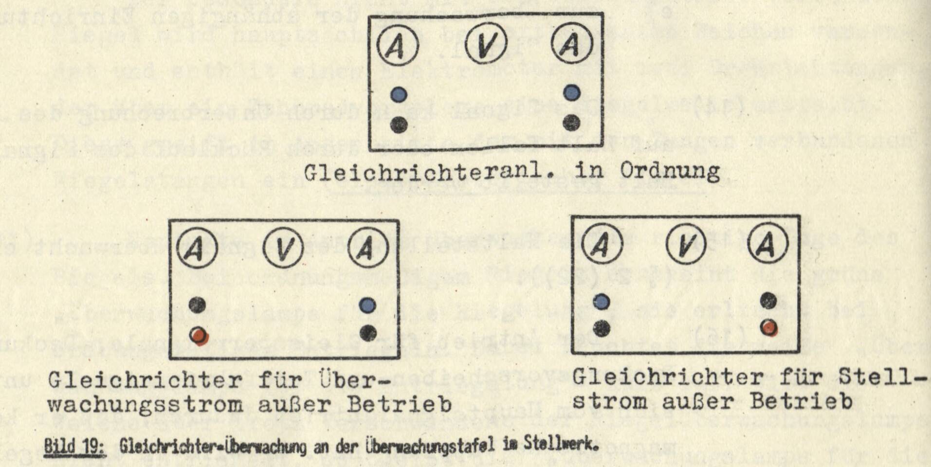Ueberwachungstafel.jpeg